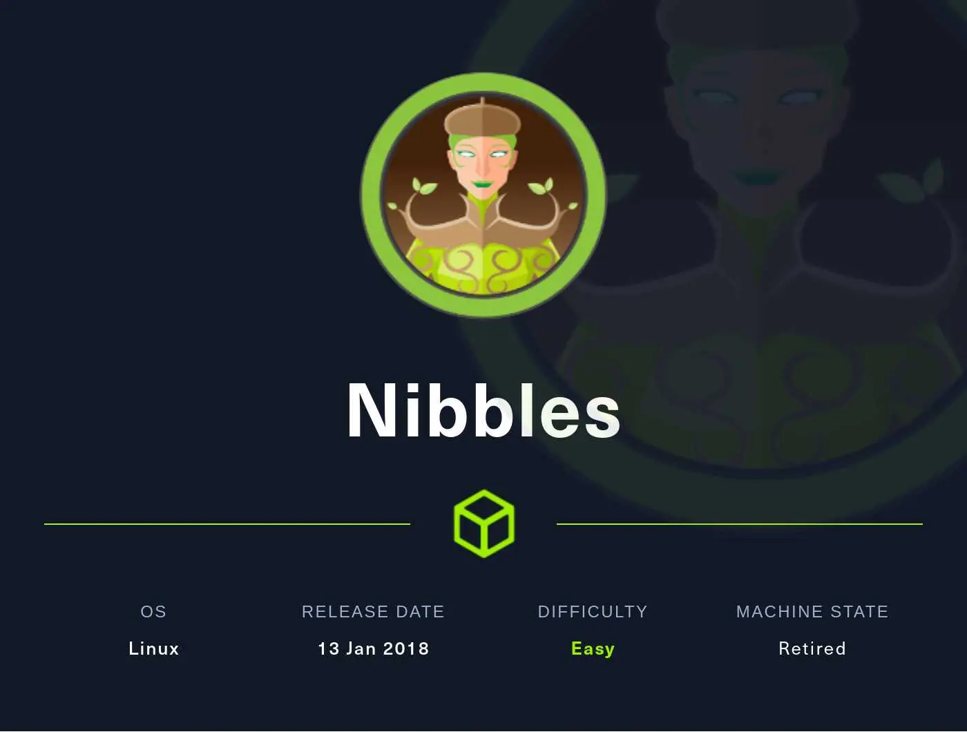 nibbles info